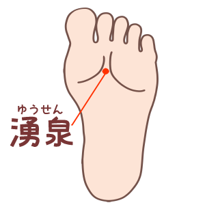 足のむくみケア 簡単ツボ押し 鍼灸師執筆 足のむくみを取る方法