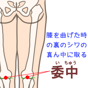 足のむくみケア 簡単ツボ押し 鍼灸師執筆 足のむくみを取る方法